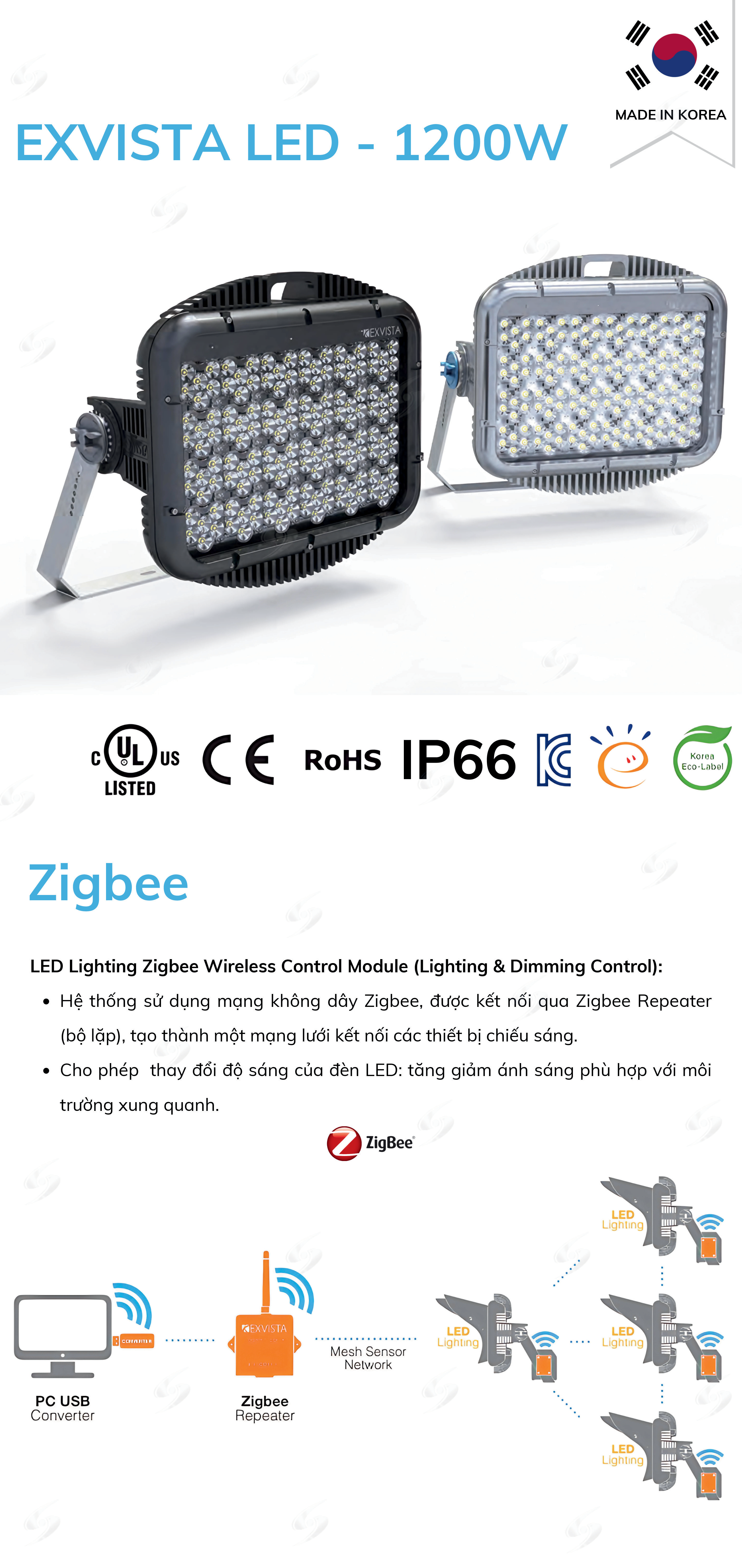 exvista-led-1200w-1
