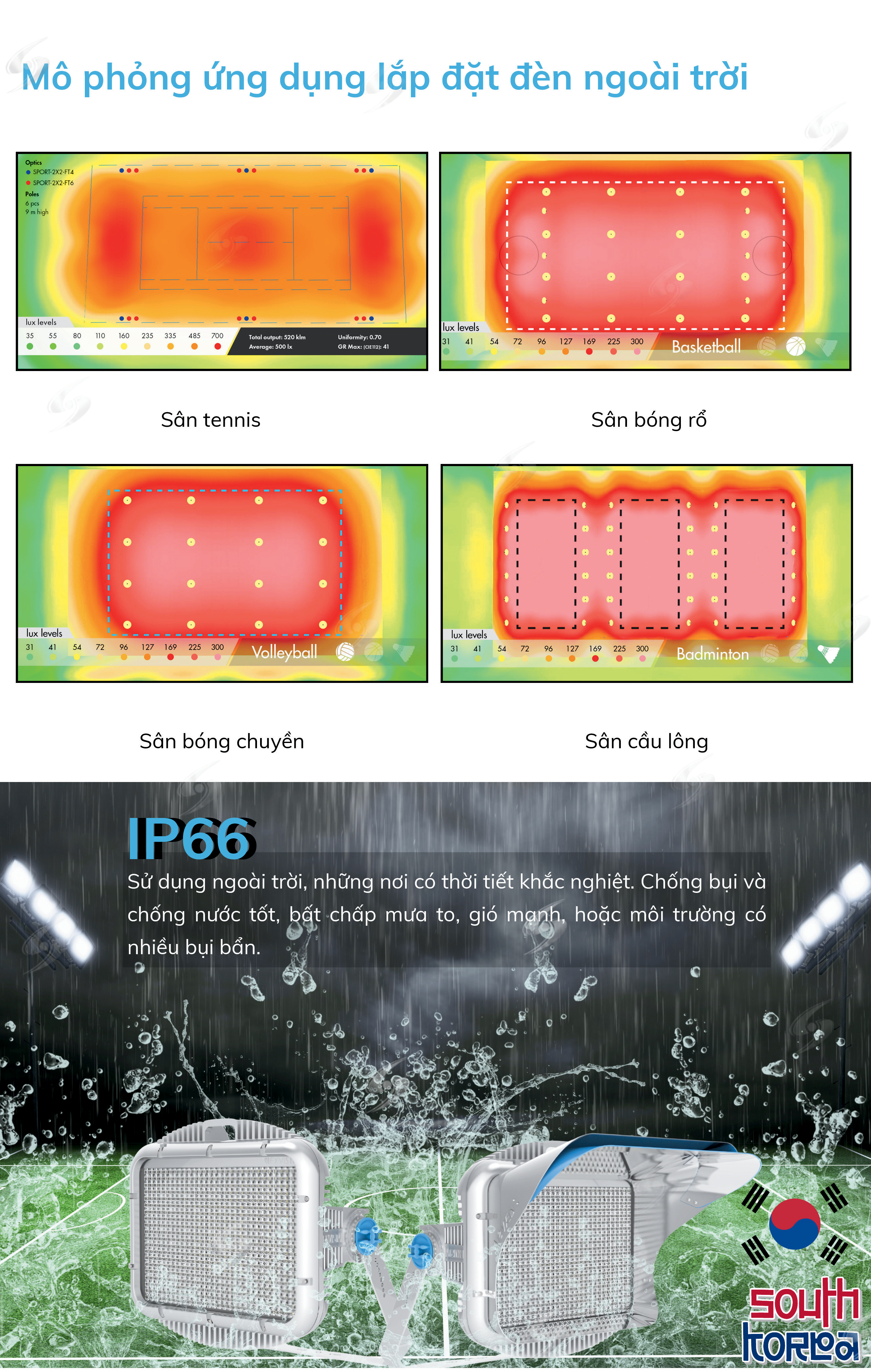 exvista-led-1200w-3