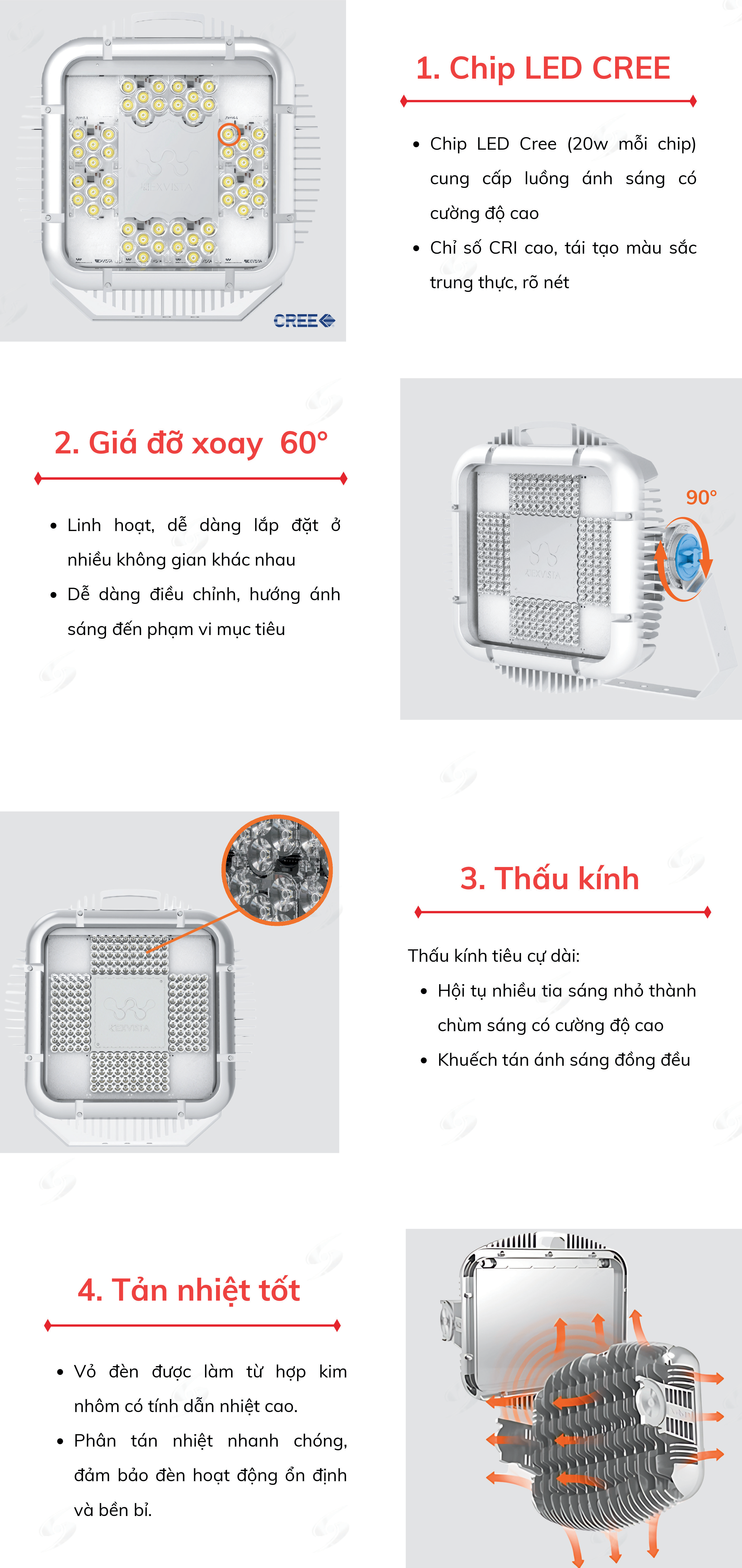 exvista-led-400w-2