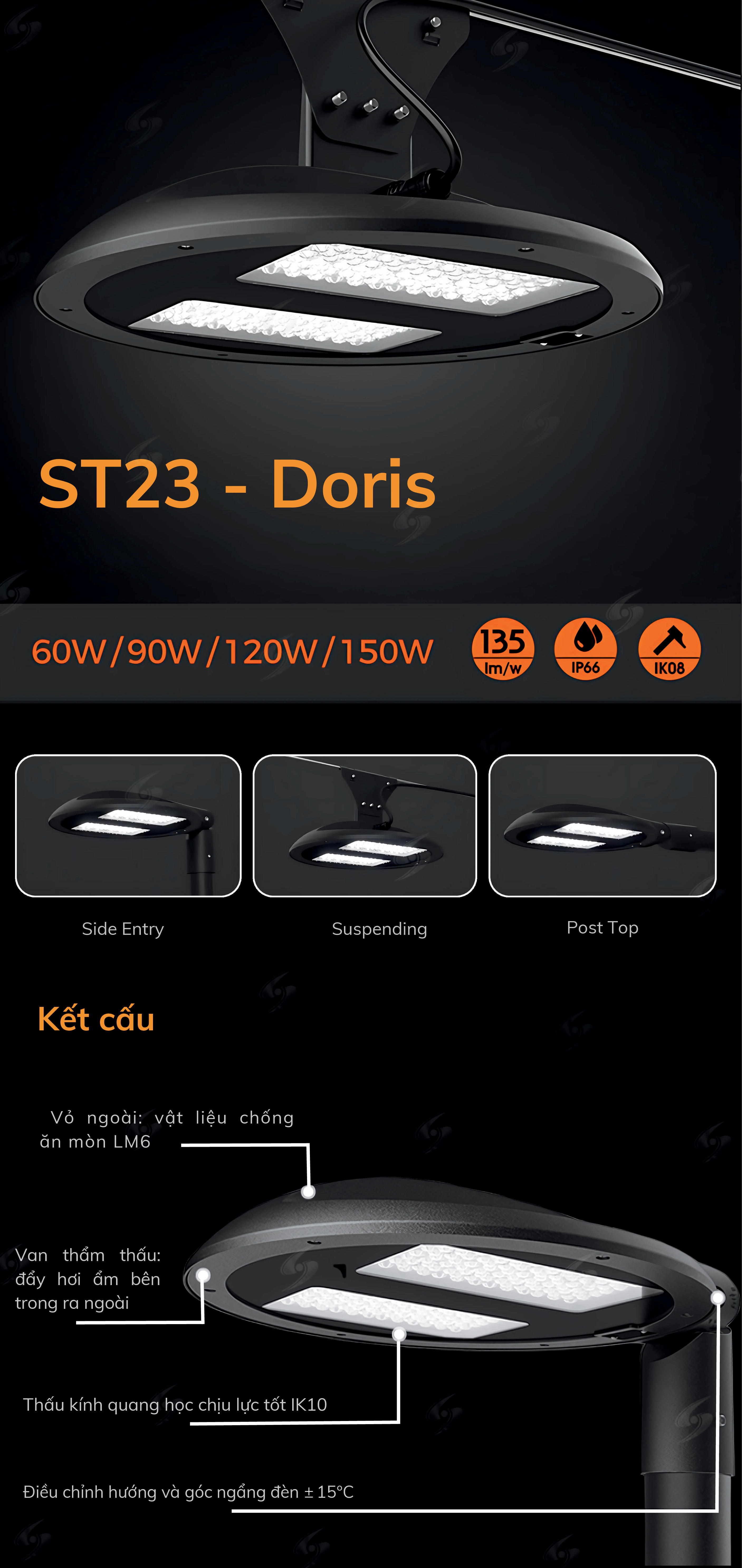 st23-doris-1