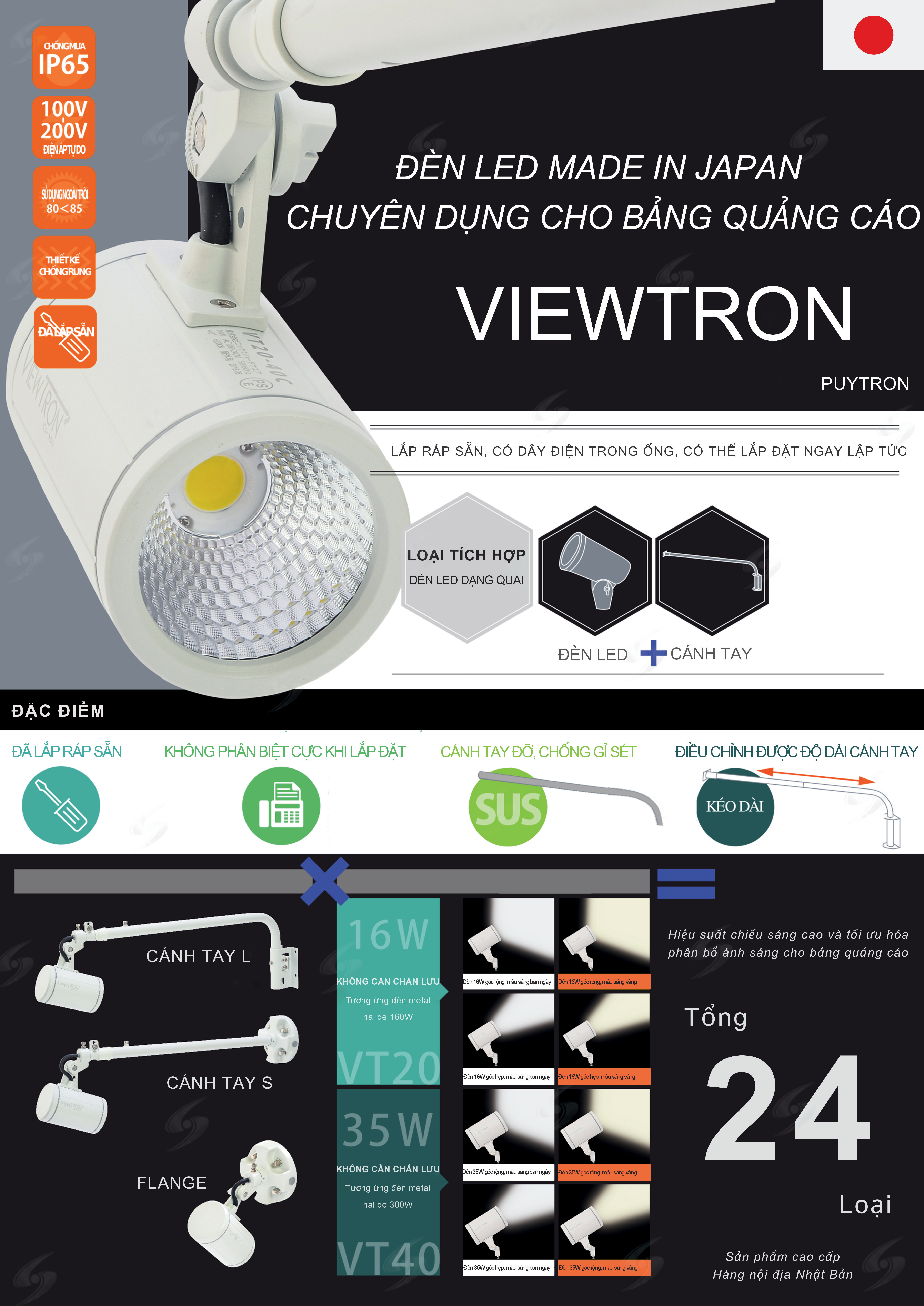 viewtrpn