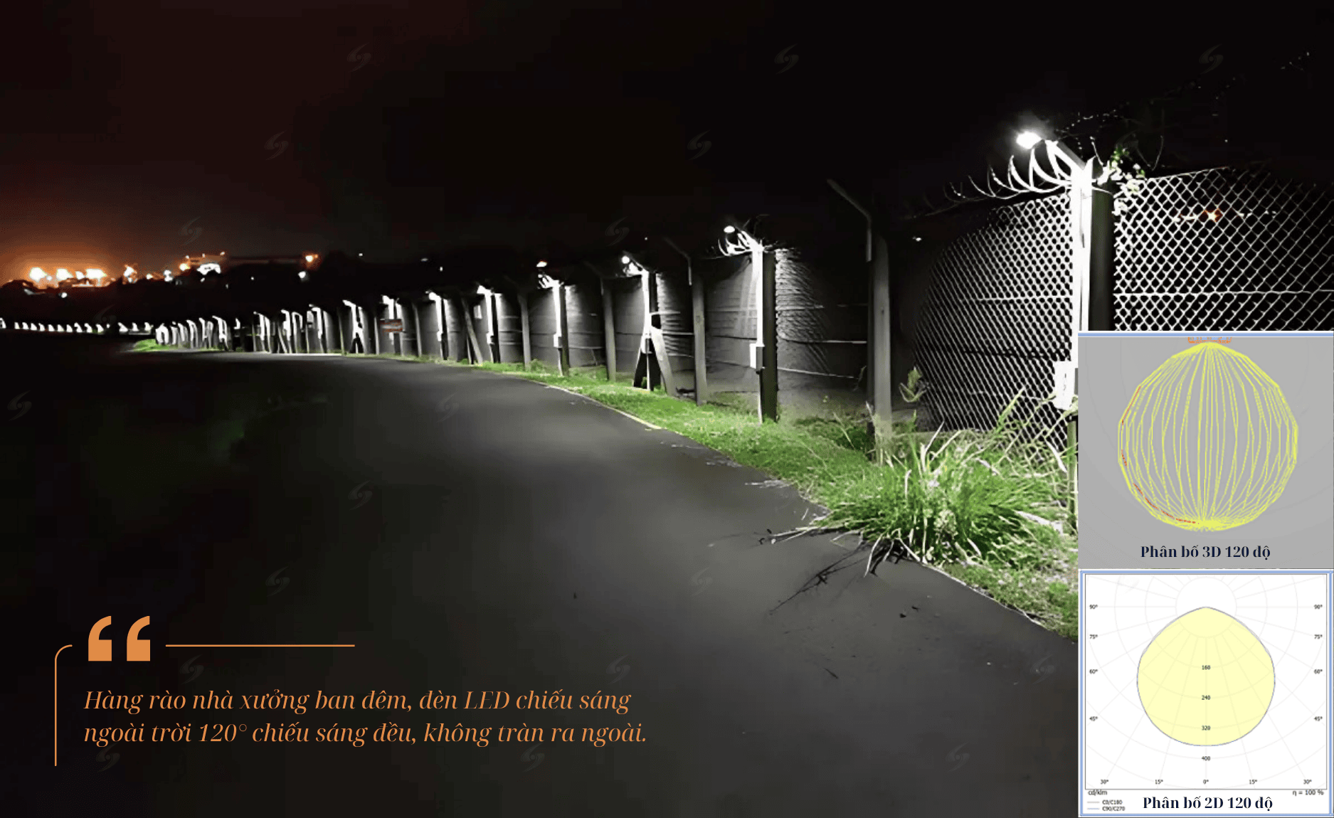 Hàng rào nhà xưởng ban đêm, đèn LED chiếu sáng ngoài trời 120° chiếu sáng đều, không tràn ra ngoài.