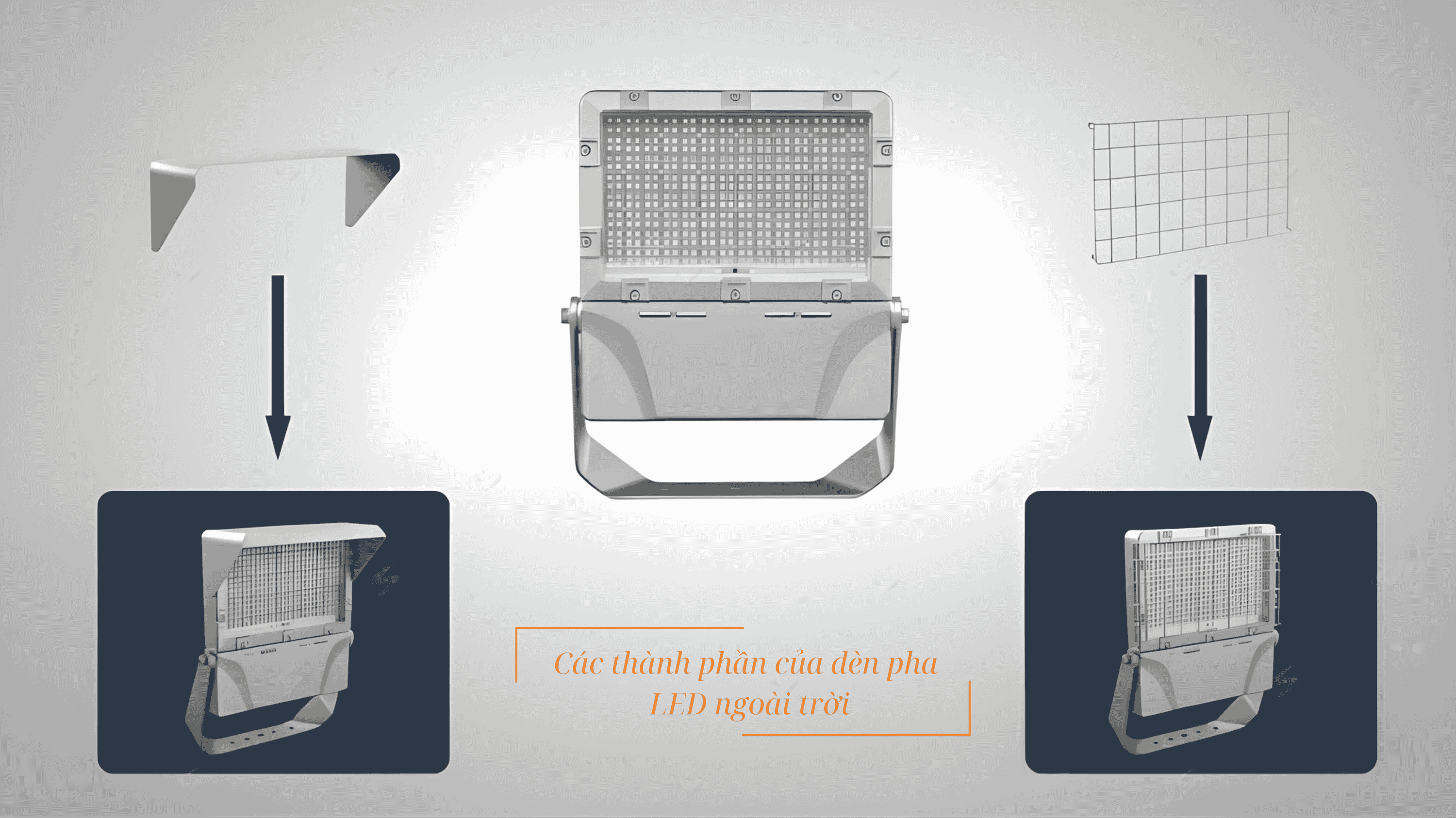 cấu tạo đèn pha LED ngoài trời cho nhà xưởng