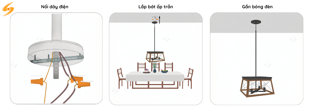 01-so-do-lap-bo-den-trang-tri