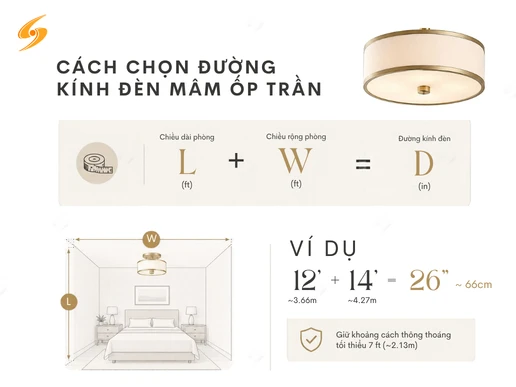 02-chon-size-den-theo-dien-tich