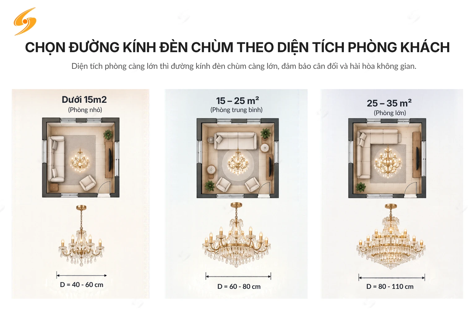 02-kich-thuoc-theo-dien-tich